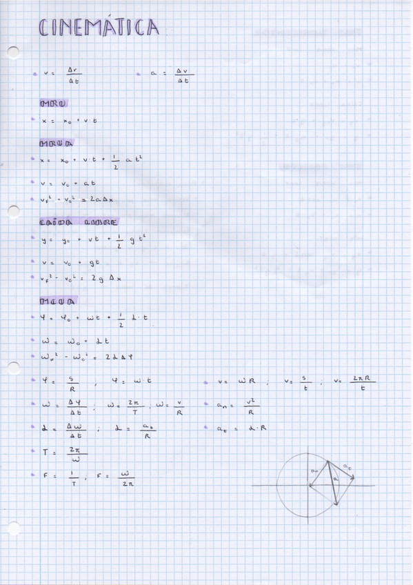 Miniatura del documento cinematica-2bach.pdf
