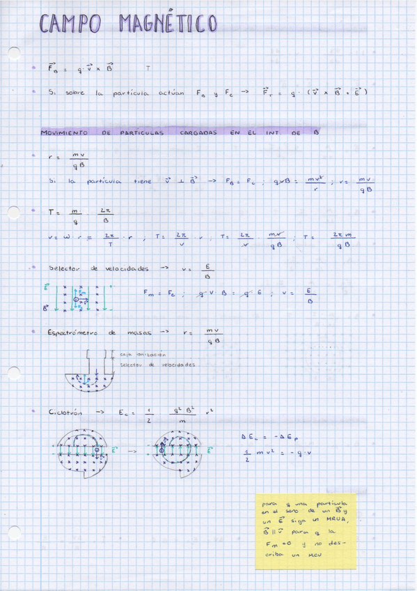 Miniatura del documento magnetico-e-induccion-2bach.pdf