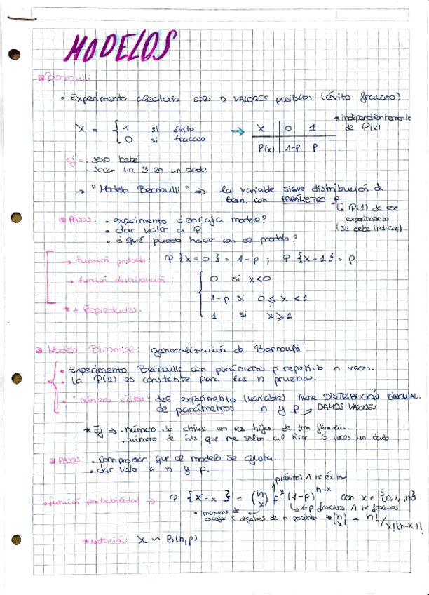 Miniatura del documento Estadistica-resumen-modelos.pdf
