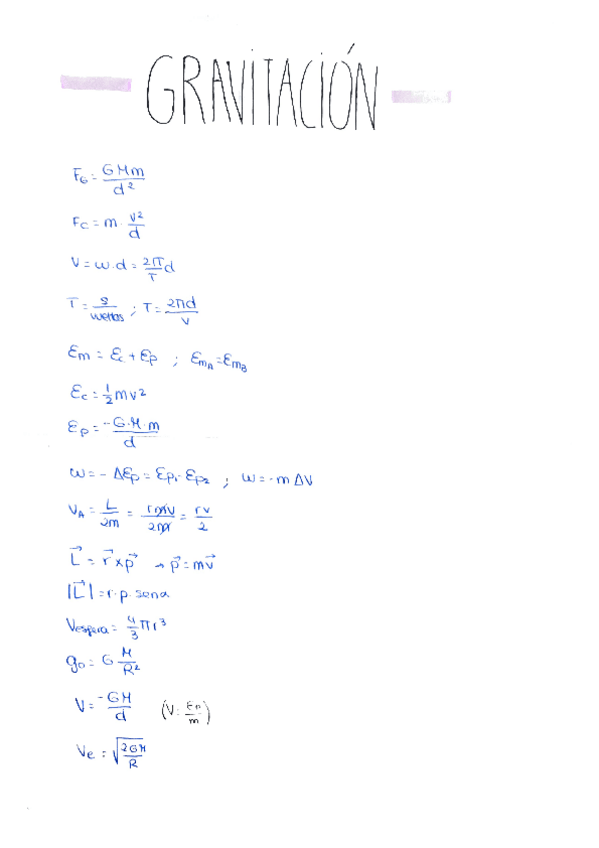 Miniatura del documento resumenes-fisica-2-bach.pdf