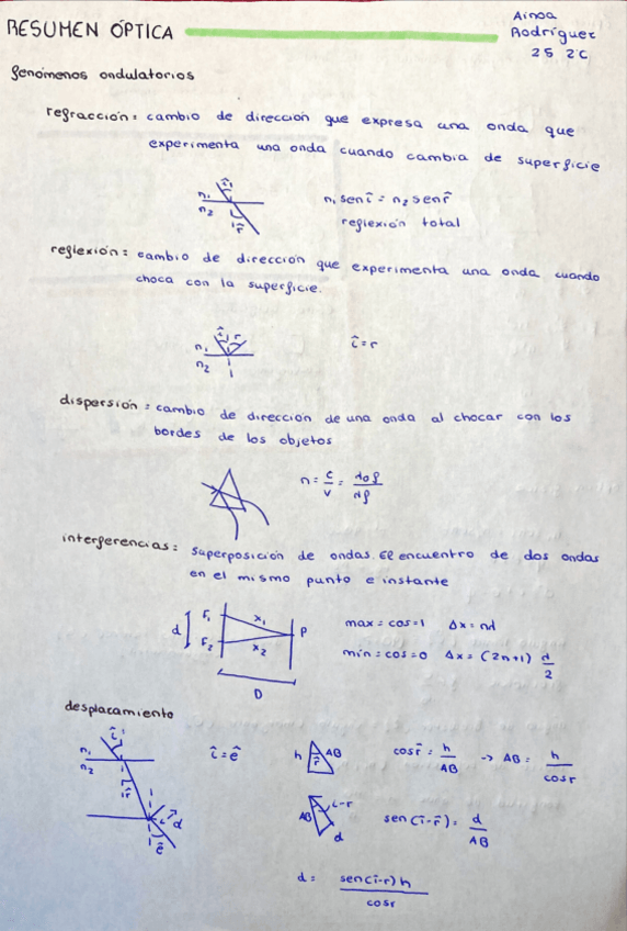 Miniatura del documento RESUMENOptica.pdf