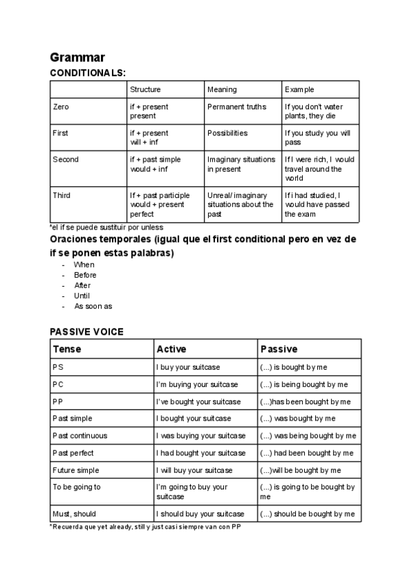 Miniatura del documento Resumen-ingles.pdf