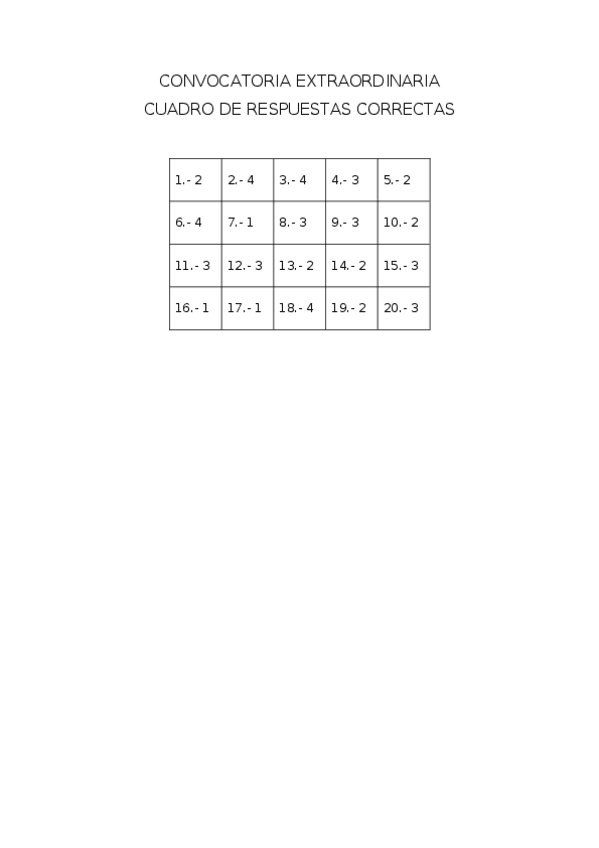 Miniatura del documento RESPUESTAS-CORRECTAS.docx
