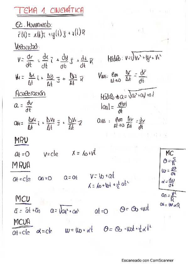 Miniatura del documento P1-2-3.pdf