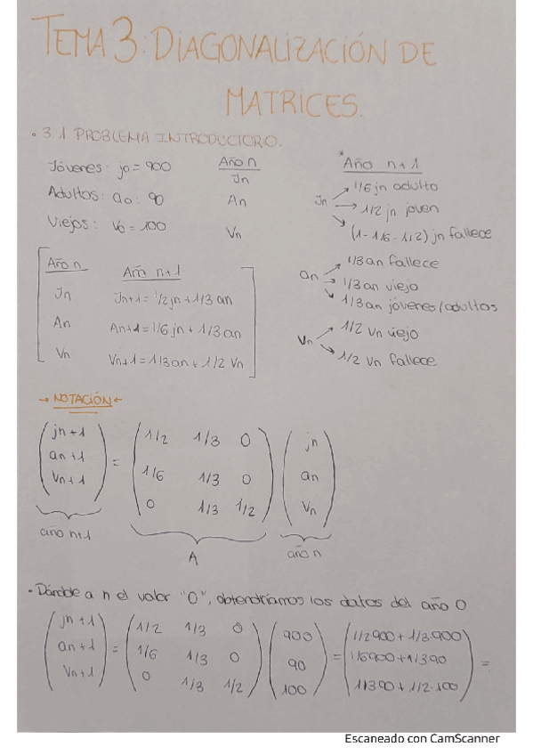 Miniatura del documento Tema3.pdf