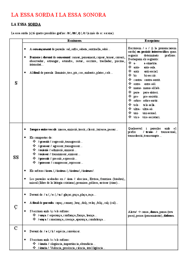 Miniatura del documento LA-ESSA-SORDA-I-LA-ESSA-SONORA.pdf