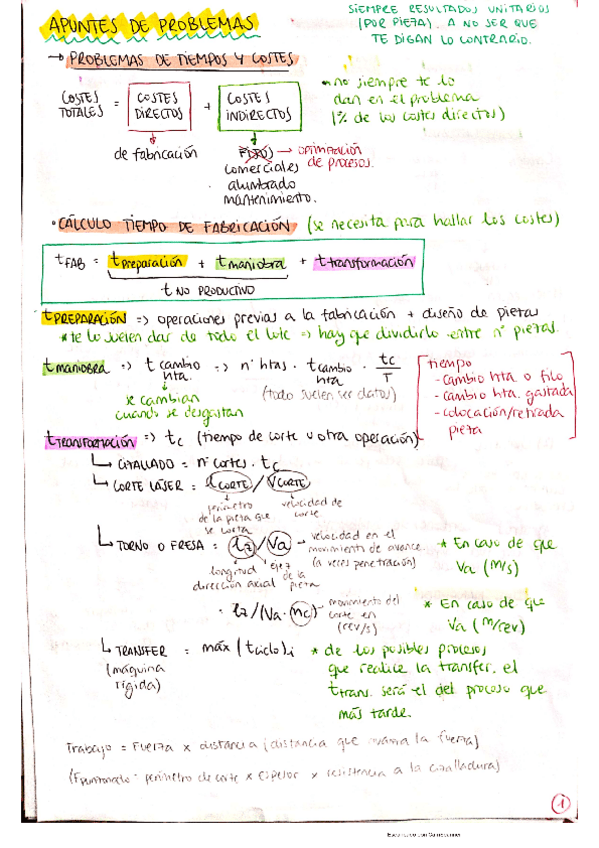 Miniatura del documento Formulario-Tecnologia-Mecanica.pdf