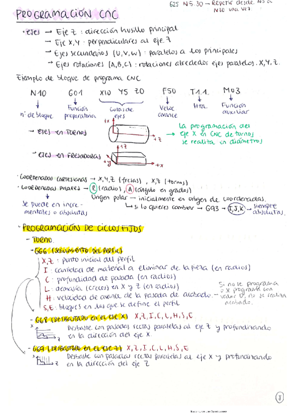 Miniatura del documento Programacion-CNC.pdf