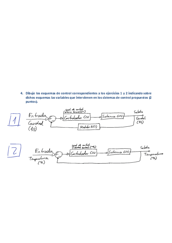 Miniatura del documento Examen-AI-Junio-2012-P2E4.pdf