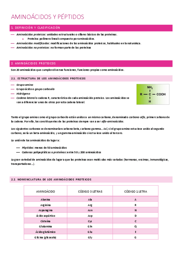 Miniatura del documento aminoácidos y péptidos