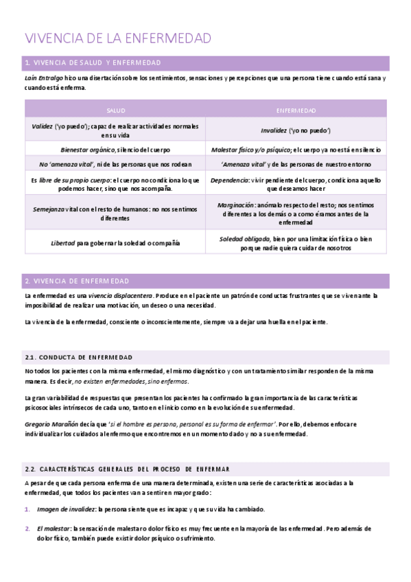 Miniatura del documento vivencia-de-la-enfermedad.pdf