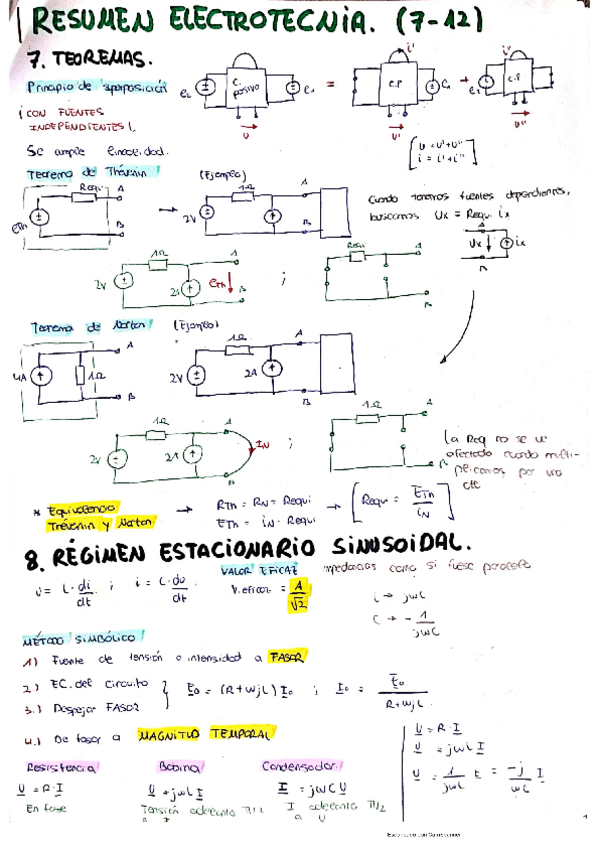 Miniatura del documento Teoria-esencial-Temas-7-12.pdf