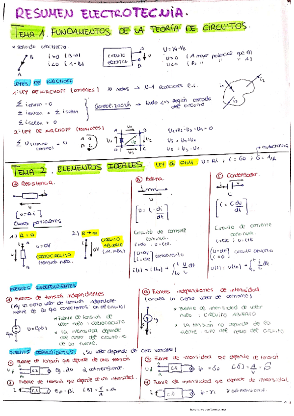 Miniatura del documento Teoria-esencial-PEC1-Temas-1-6.pdf