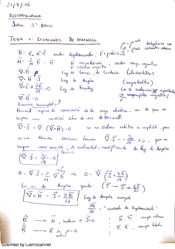 Miniatura del documento apuntes electrodinámica.pdf