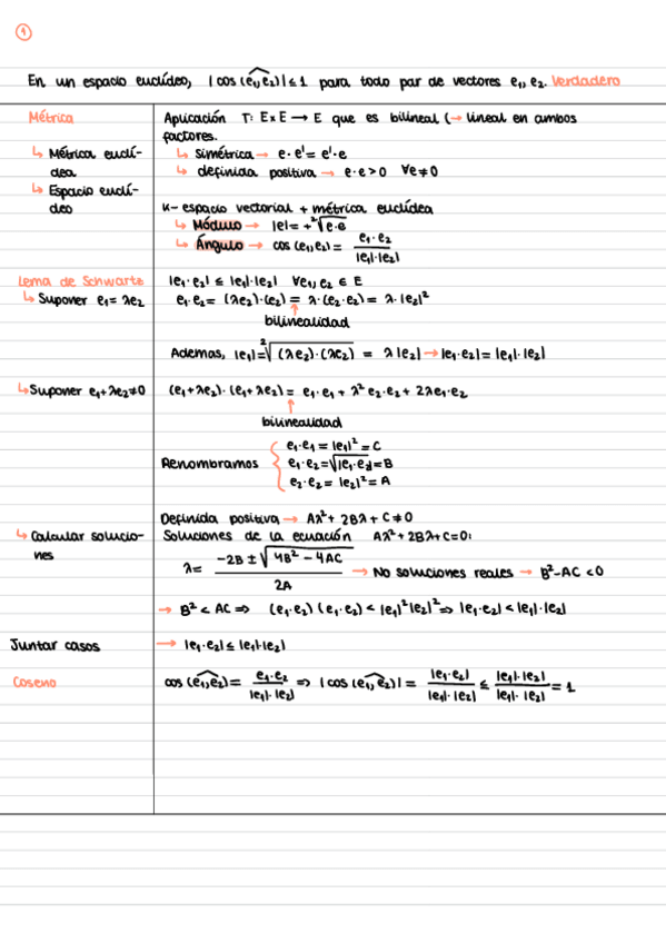 Miniatura del documento Preguntas-cortas-Espacios-euclideos.pdf
