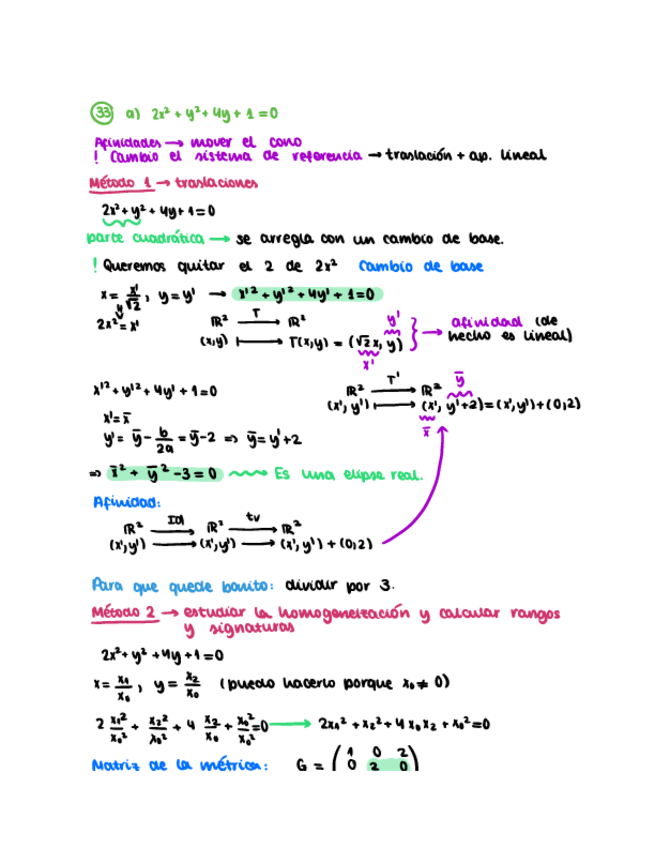 Miniatura del documento Conicas.pdf