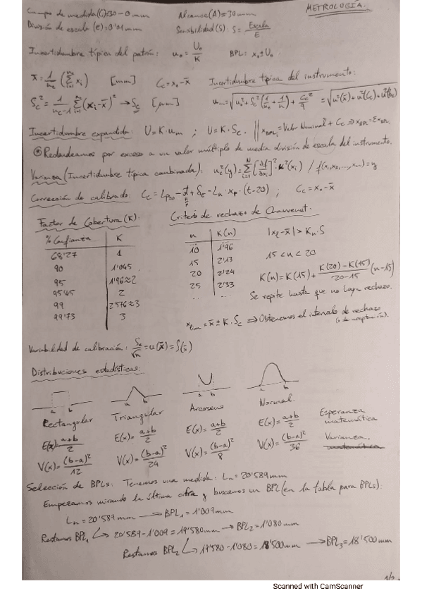 Miniatura del documento Fabri-DCS.pdf