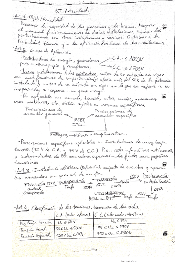 Miniatura del documento Baja-tension-1-DCS.pdf