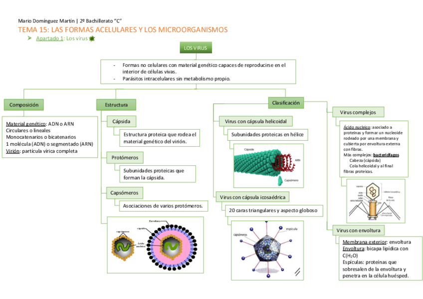 Miniatura del documento Esquema-1.pdf