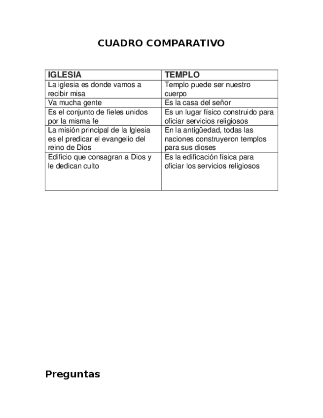 Miniatura del documento Religion.docx