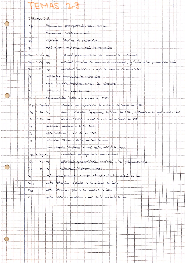 Miniatura del documento Resumen-CGE-II.pdf