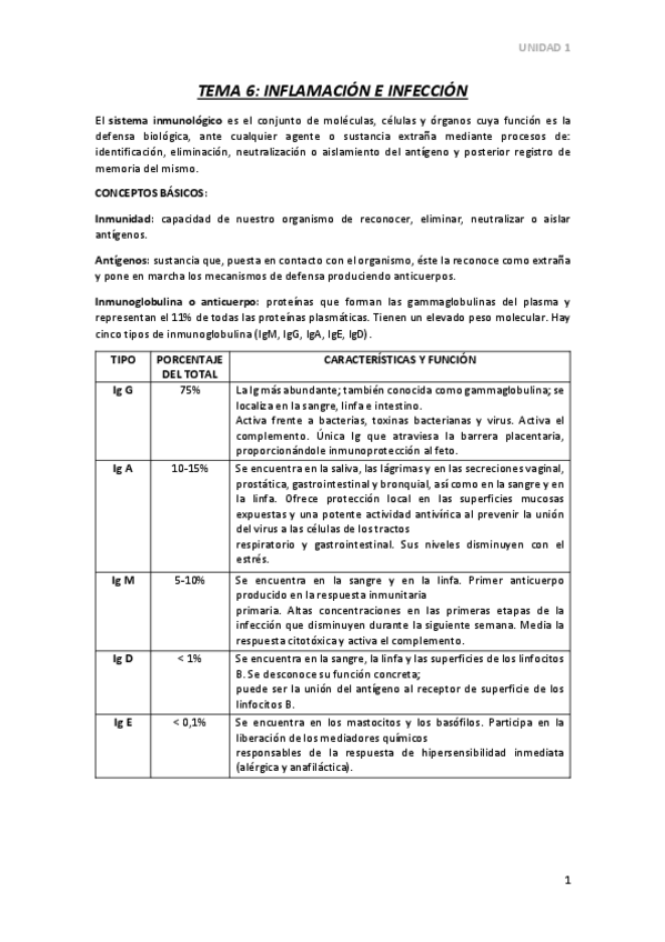 Miniatura del documento TEMA-6.pdf