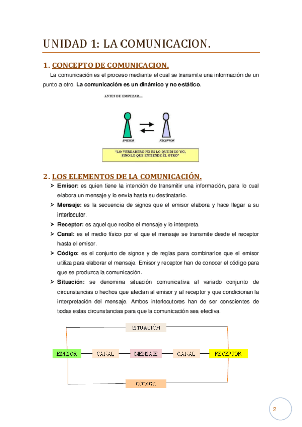 Miniatura del documento UNIDAD 1 - La Comunicacion..pdf