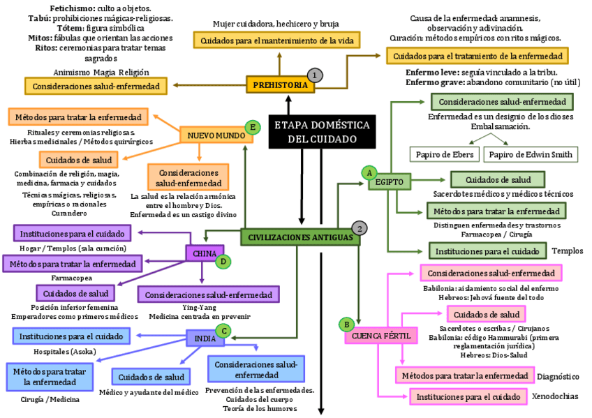 Miniatura del documento TERCERAPARTE-Pg1-6.pdf