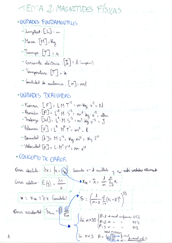Miniatura del documento formulario-fund-fisica-1.jpg