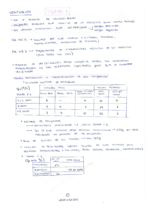 Miniatura del documento teoria-instalacioens2.pdf
