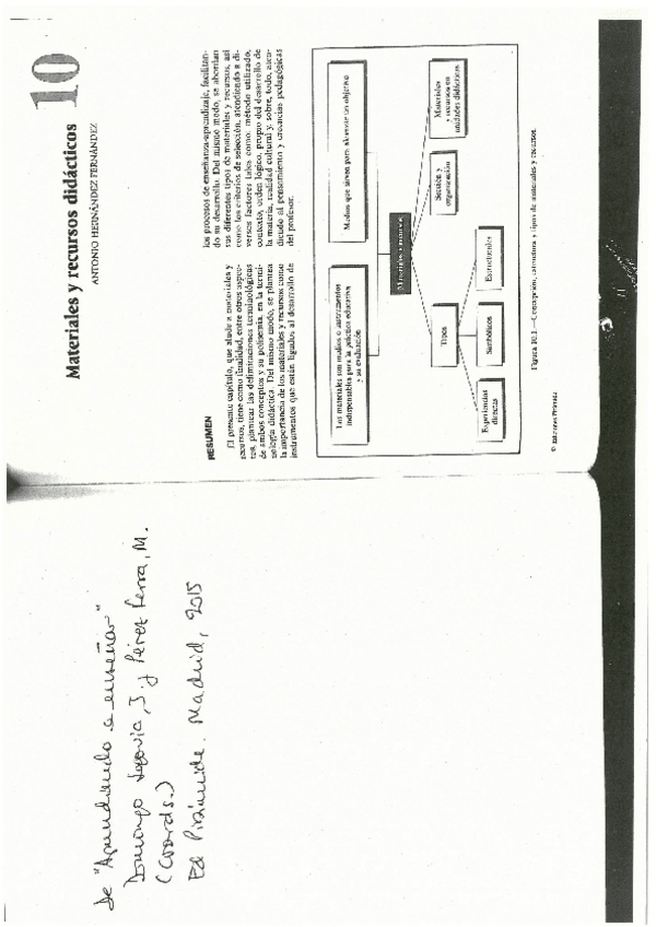Miniatura del documento Materiales-y-recursos-didacticos.pdf