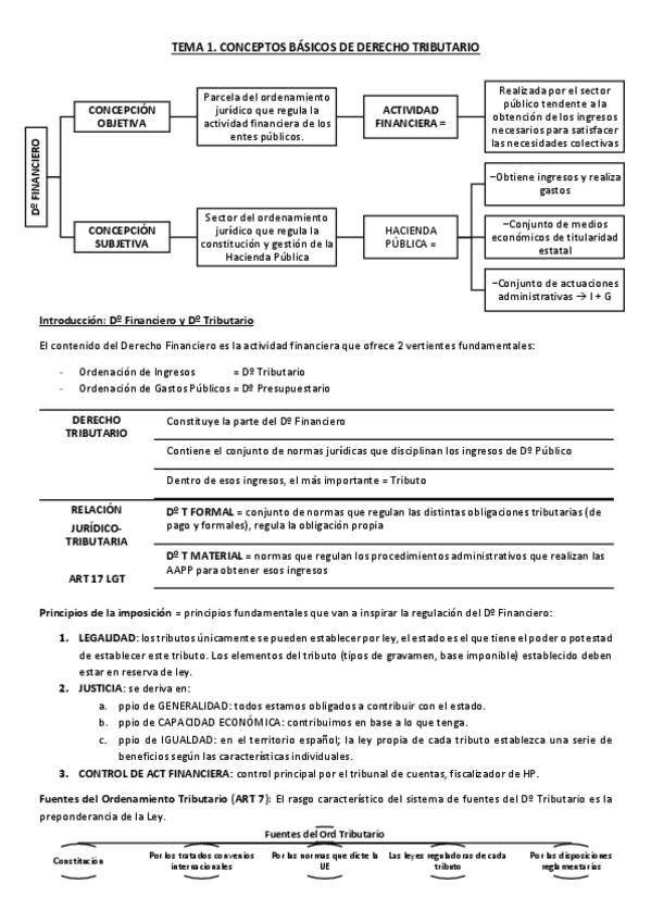 Miniatura del documento TEMA-1Y2.pdf