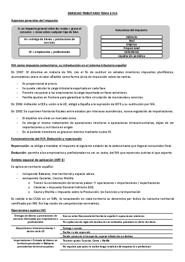 Miniatura del documento TEMA-5-IVA.pdf