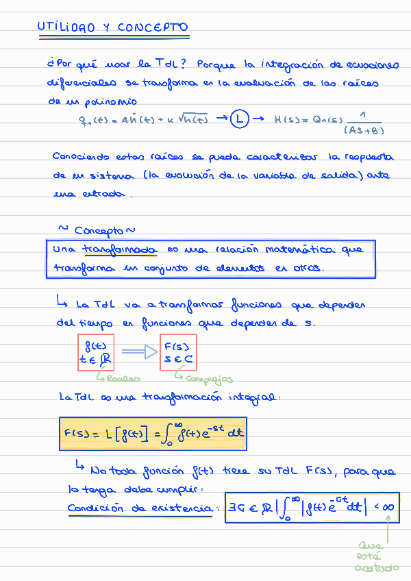 Miniatura del documento T4-La-transformada-de-Laplace.pdf