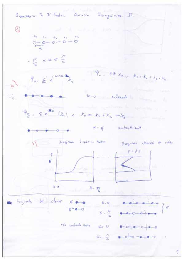 Miniatura del documento seminario bloch.pdf