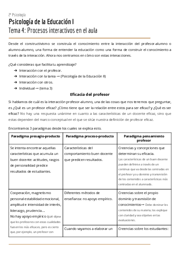 Miniatura del documento Tema-4-Psicologia-de-la-Educacion-I.pdf