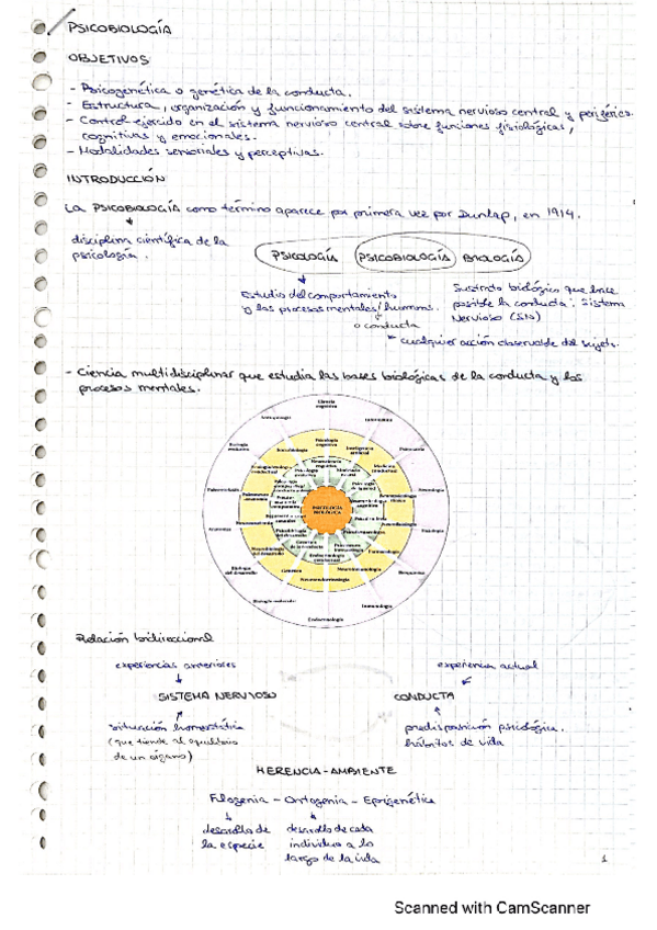 Miniatura del documento Bases-geneticas-de-la-conducta.pdf