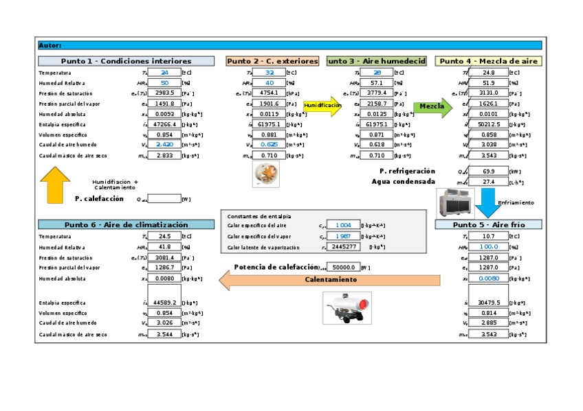 Miniatura del documento Informe-Practica-4-Excel-FINAL.xlsx