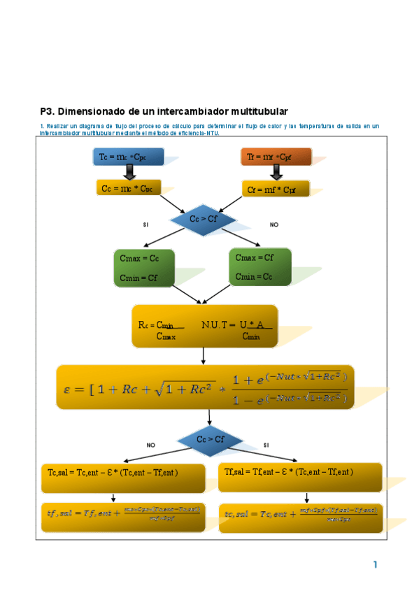 Miniatura del documento p32.pdf