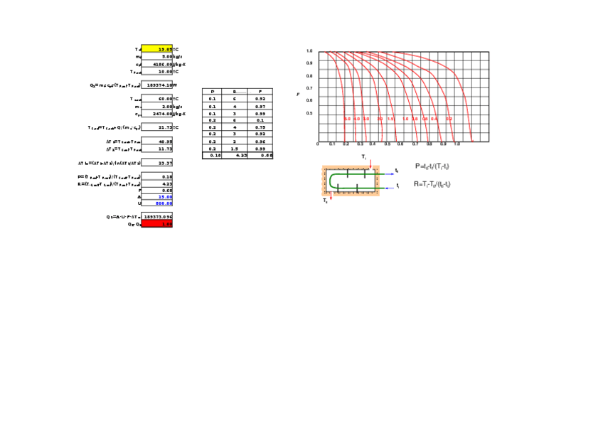 Miniatura del documento Calculo-de-intercambiadores-Grupo-Ax.xlsx