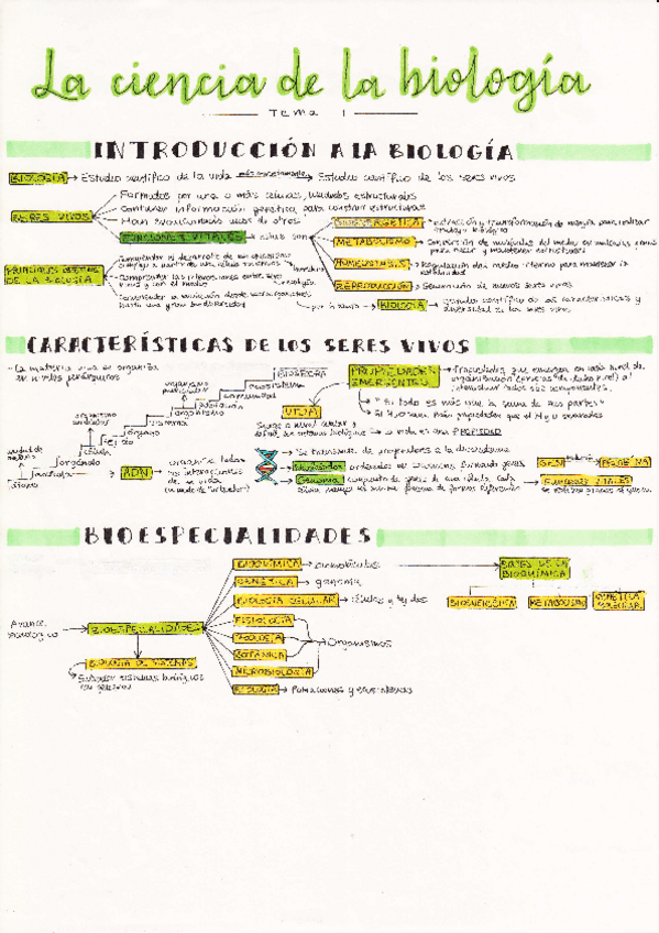 Miniatura del documento Biología: Temas 1-9.pdf