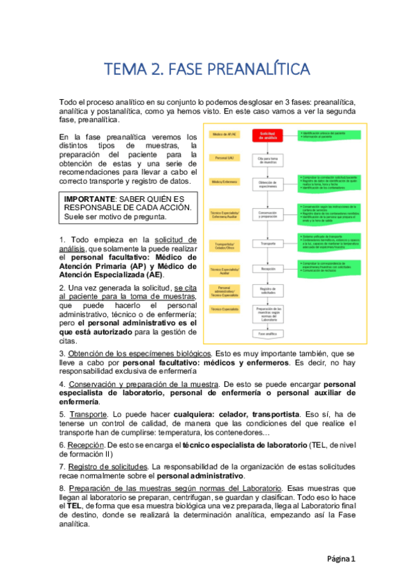 Miniatura del documento TEMA-2-FASE-PREANALITICA.pdf