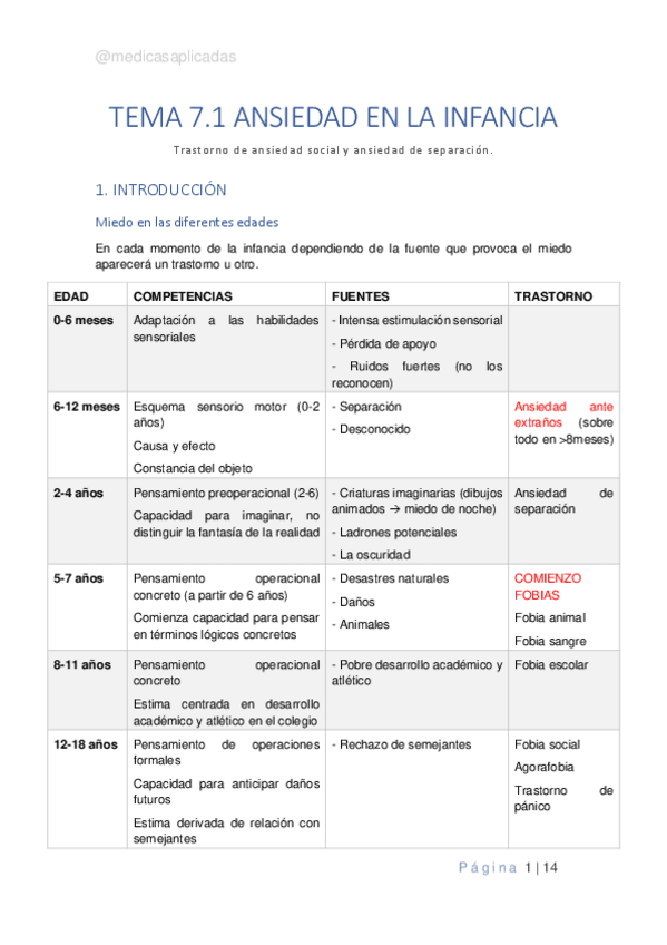 Miniatura del documento Tema-7.pdf