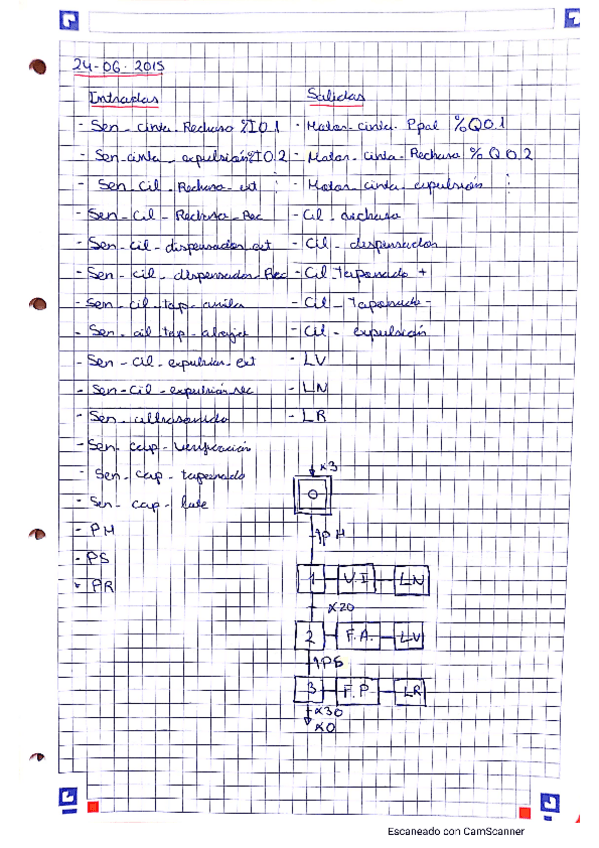 Miniatura del documento Ejercicios1.pdf