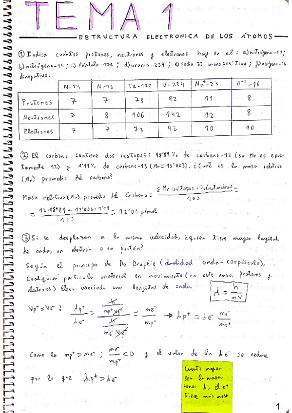 Miniatura del documento Seminarios-QI.pdf