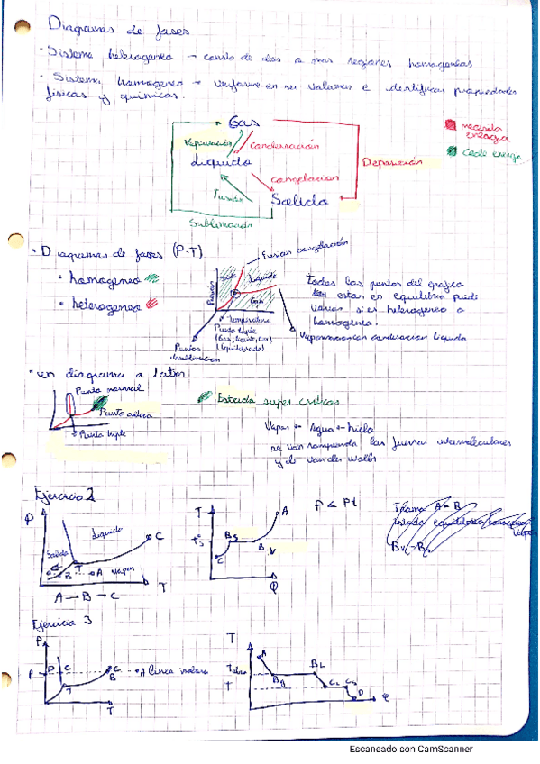 Miniatura del documento Diagramas-de-fases.pdf
