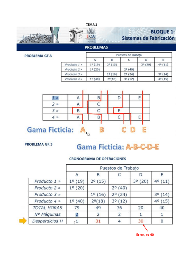 Miniatura del documento Problemas-clase-Tema-1-y-2.pdf