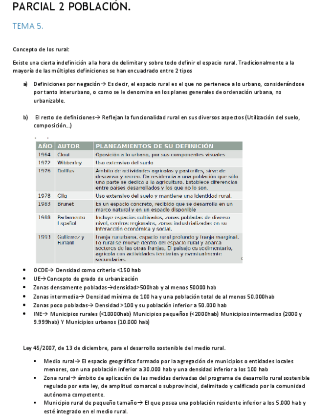 Miniatura del documento apuntes-2-parcial-poblacion-EXAMEN.pdf