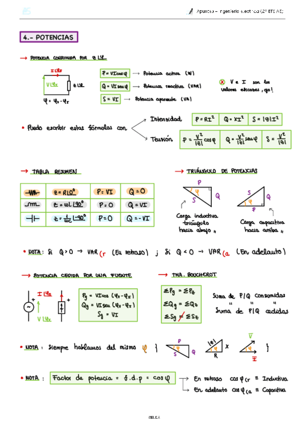 Miniatura del documento IE-T4T5.pdf