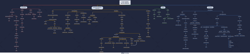 Miniatura del documento 1-par-cranea.pdf